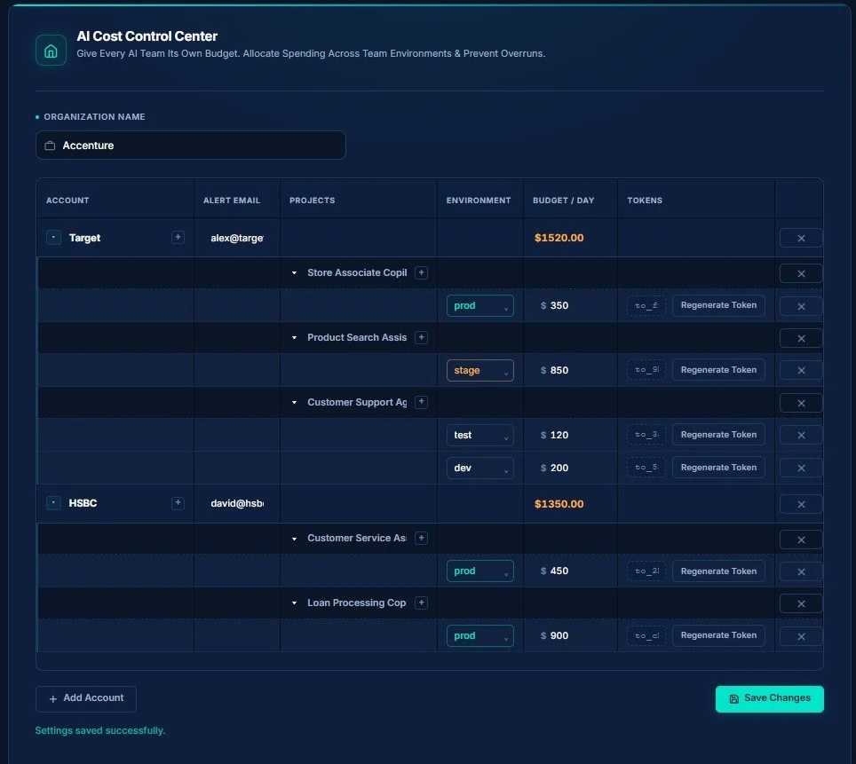 DoCoreAI AI Cost Control Center dashboard showing per-account daily budgets, project environments, and token allocation